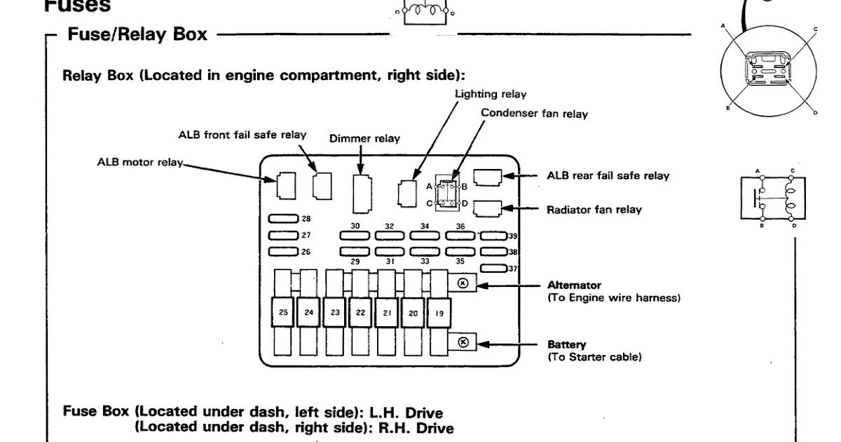 Perodua Kancil 660 Wiring Diagram - H Liga MX