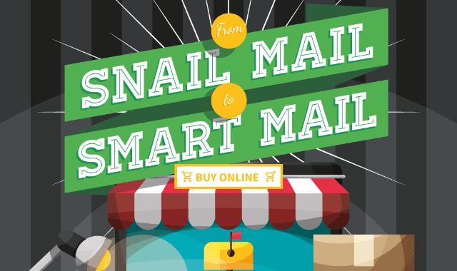 From Snail Mail To Smart Mail