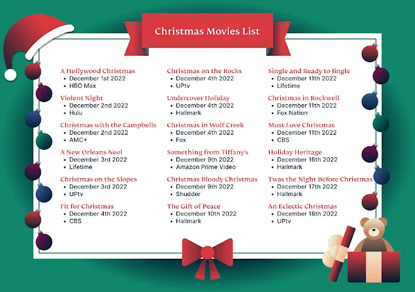 2022 Christmas Movies List