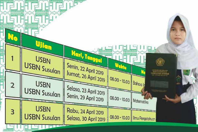  untuk tiga mata pelajaran yakni Bahasa Indonesia Jadwal USBN SD dan MI Tahun 2018/2019