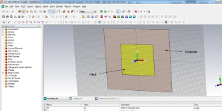 Inset fed Patch antenna design tutorial using CST Microwave Studio