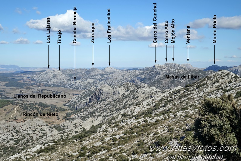 Cerro del Hoyo del Quejigo - Puntal de la Raya