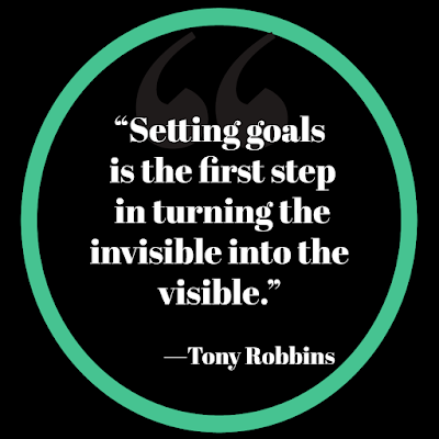 positive quotes about  goals - setting goals is the first setting