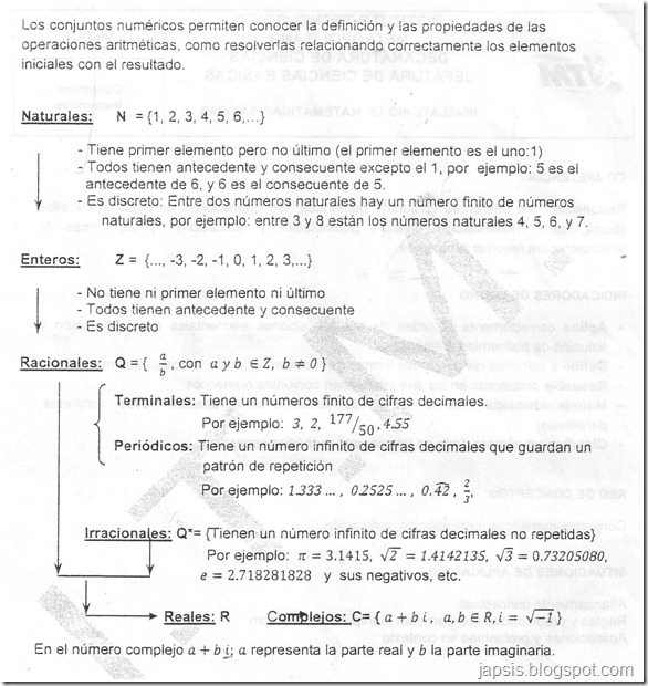 Gráfico1