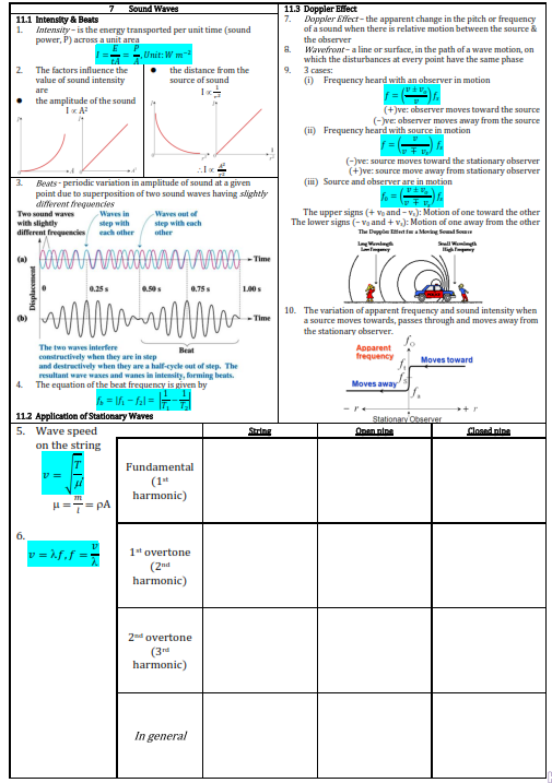 Nota Matrik Sains Biology