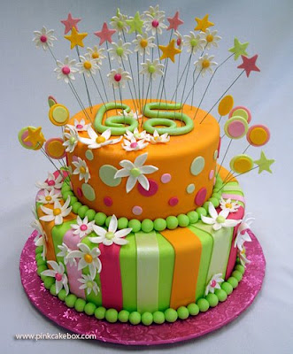 irthday cake designs for