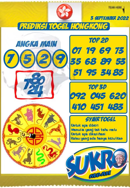 Prediksi Mbah Sukro HK Malam Ini Terbaru 3-9-2022