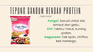 Jenis-Jenis Tepung Dalam Masakan
