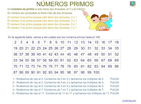 http://www.eltanquematematico.es/todo_mate/multiplosydivisores/num_primos/numerosprimos_p.html