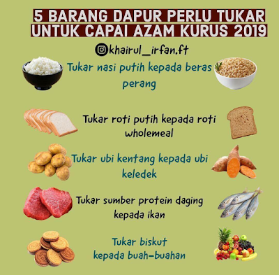 5 Barang Dapur Perlu Tukar Untuk Capai Azam Diet