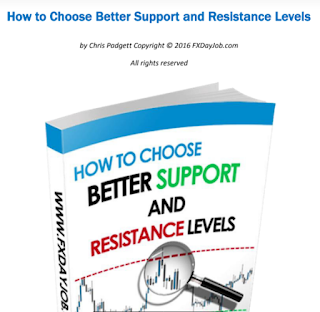 How to Choose Better Support and Resistance Levels PDF