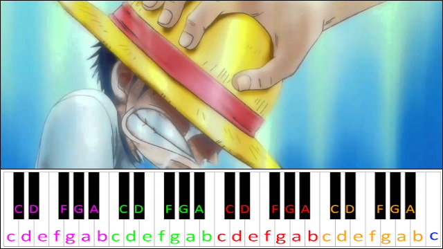 Gold and Oden (One Piece) Piano / Keyboard Easy Letter Notes for Beginners