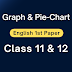 Graphic & Pie-Chart 