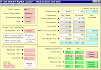 core position trading,cpt,aim,automatic asset allocation,automatic investment management,Lichello,Robert Lichello,buy low sell high,stocks,stock market,exchange traded funds,etfs