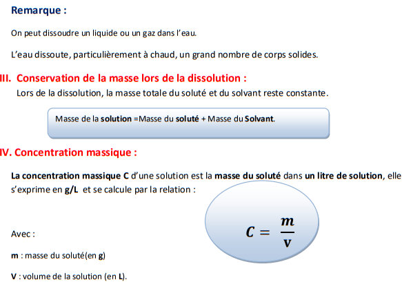 درس La dissolution dans l’eau للسنة الأولى إعدادي