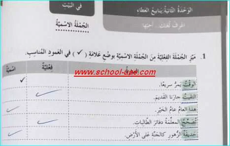 حل درس الجملة الاسمية لغة عربية للصف الرابع الفصل الاول مناهج الامارات