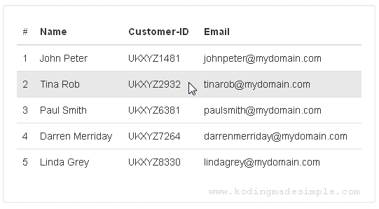 bootstrap-highlight-table-row-onclick