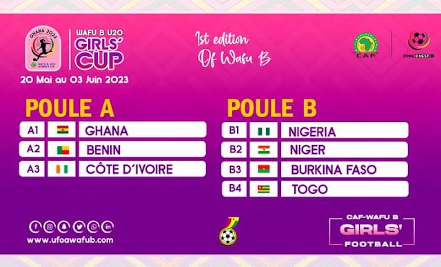 WAFU B U-20 Girls' Cup: Nigeria in Group B alongside Burkina Faso, Two Others - Ghana 2023