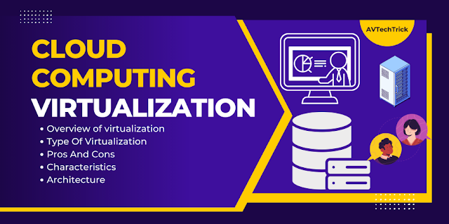 What is Virtualization in cloud computing