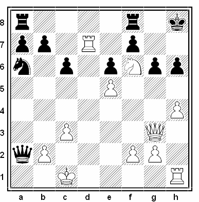 Posición de la partida de ajedrez Khaled Mahdy - Laszlo Kiss (Open de Donau 1993, Aschach)