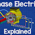 on video Three-Phase Power Explained