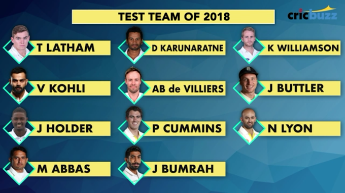 Cricket Test XI 2018