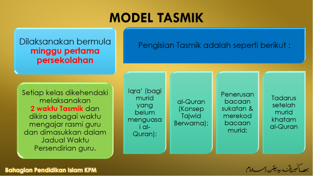 Blog Ustazah Siti: Norma Baru GPI