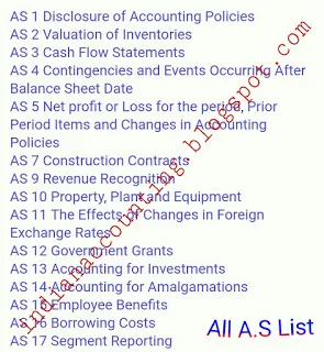 Accounting Standard List AS