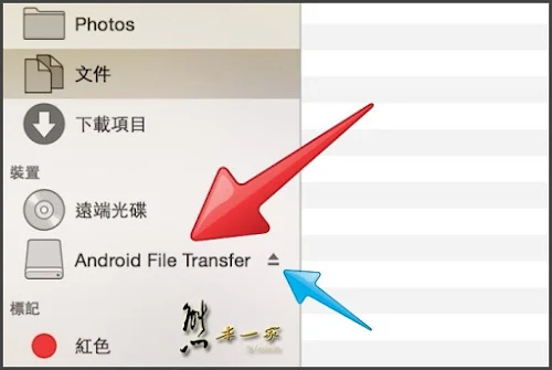 網路電腦軟硬體資訊App資訊