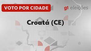 Croatá (CE): Veja como foi o resultado do 1º turno das Eleições 2022