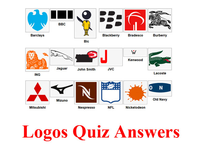 Logo Quiz Fashion Answers