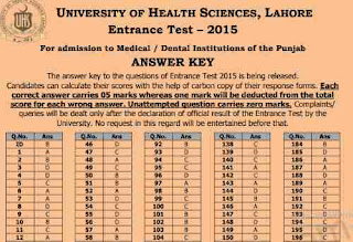 BIOLOGY PAST PAPERS 2015 MDCAT TRIVIA  BUZFEED EXAMS 2020