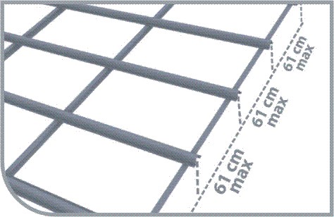 Onduline-do_doc_hon-27pt-khoang-cach-don-tay-61cm