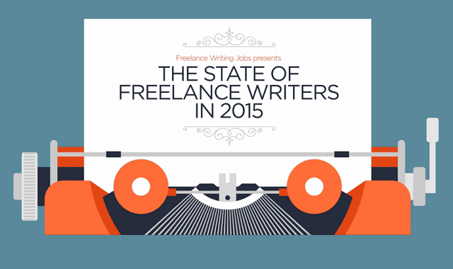 The State of Freelance Writers in 2015