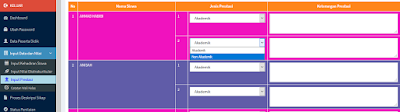 input data prestasi siswa e-rapor