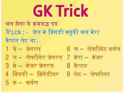 GK tricks hindi