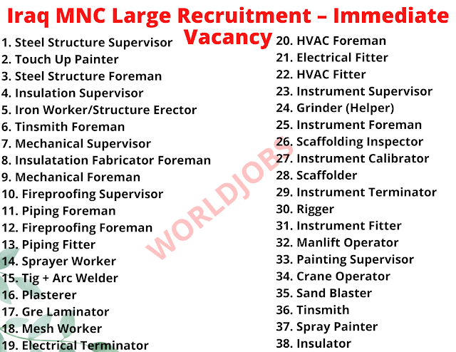 Iraq MNC Large Recruitment – Immediate Vacancy