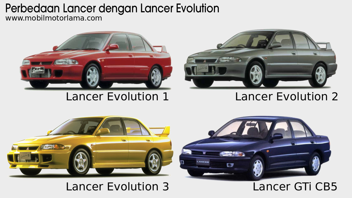 Perbedaan Lancer Evolution 1 2 3 Dengan Lancer Lokal Mobil Motor Lama