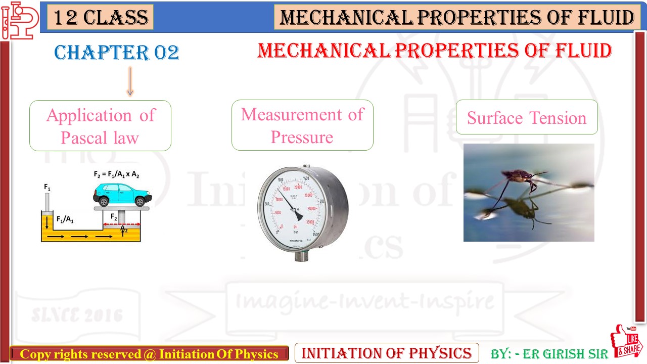 01. Mechanical Properties of Fluid - Overlooking of Chapter