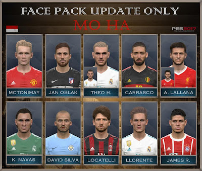 PES 2017 Facepack Update Only by Mo Ha