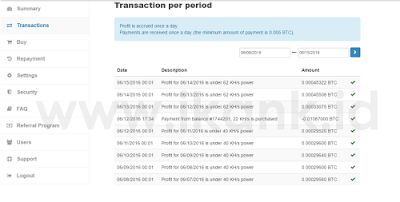 Cara Mining Bitcoin Aman dan Menghasilkan Banyak BTC