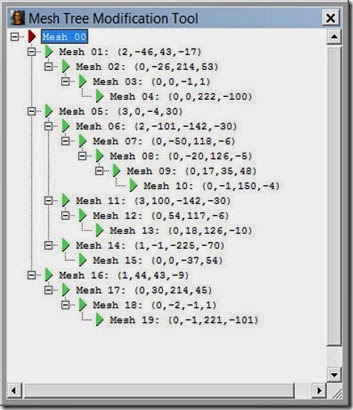 The Mesh Tree Modification Tool