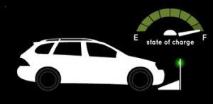 A wireless charging for electric vehicles