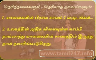 vinganam tamil,General knowledge in tamil, Podhu arivu thagavalgal, pothu arivu kalanjiyam