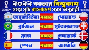 Qatar World Cup 2022 Schedule, Bangladesh, India Time || World Cup Football 2022 Schedule Bangladesh || Qatar World Cup Schedule 2022