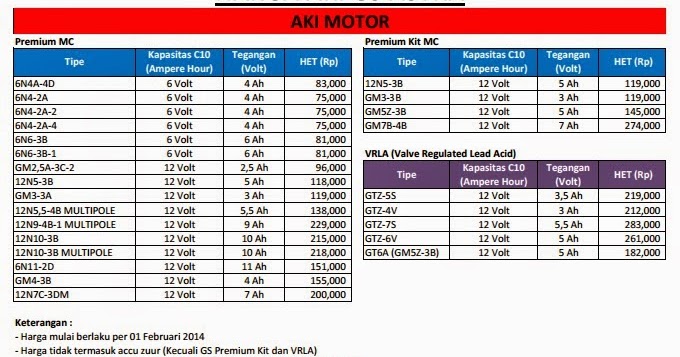  AKI  Kering AKI  Motor  AKI  GS Harga AKI  Motor  JUAL  ACCU 