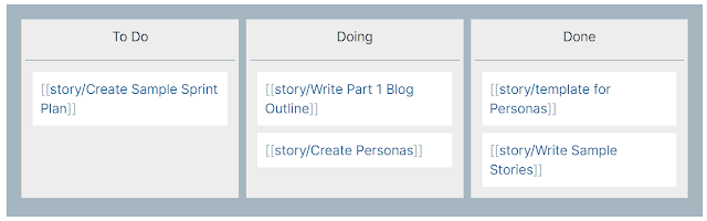 Sprint Plan kanban board