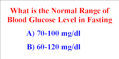 General Nursing Exam Questions 2024