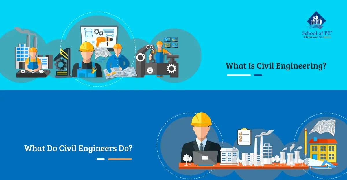 What Is Civil Engineering and What Do Civil Engineers Do?