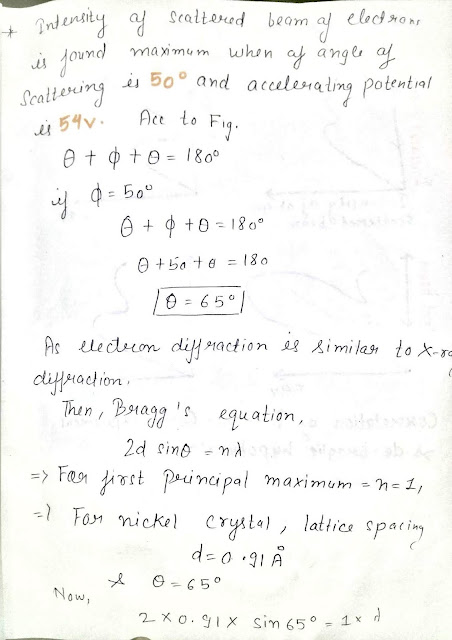 Dual nature of radiation and matter notes